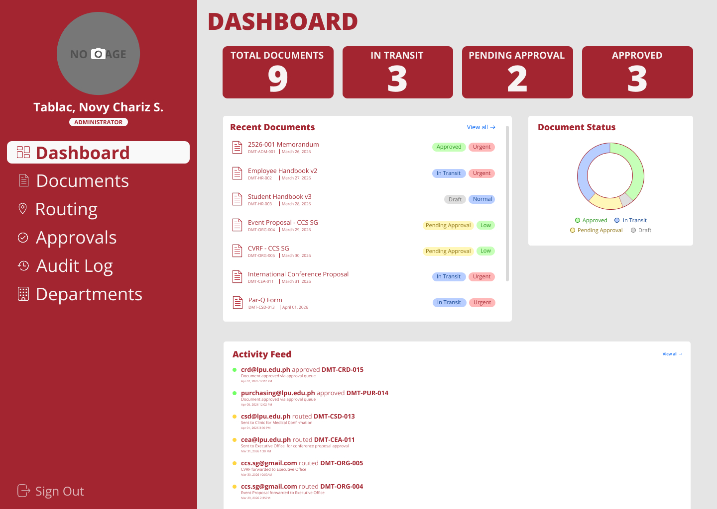 DocuTrack Dashboard