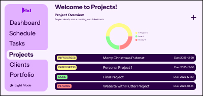 Pixl Project Overview